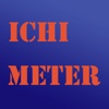 IchiMeter