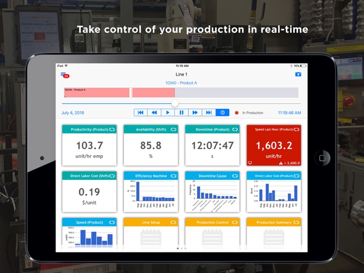 TileBoard by Worximity Technology Inc
