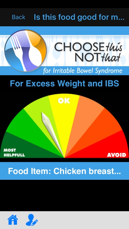 IBS (Irritable Bowel Syndrome)
