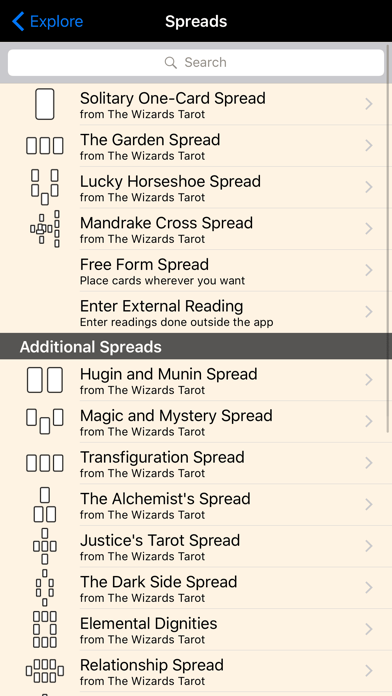 How to cancel & delete Wizards Tarot from iphone & ipad 3