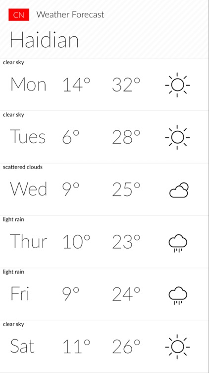 W+ 最干净的天气类工具