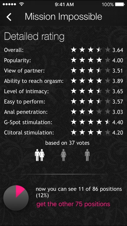 Sex Positions of Kamasutra - Kama Sutra and beyond