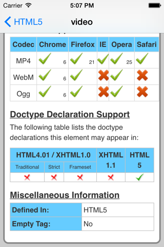 HTML5 Pro Quick Guide screenshot 4