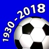 Die große Fußball-Chronik 1930 – 2018