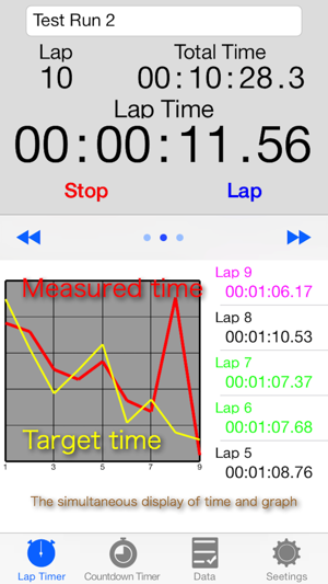 Lap Timer with Graph 2 Free(圖2)-速報App