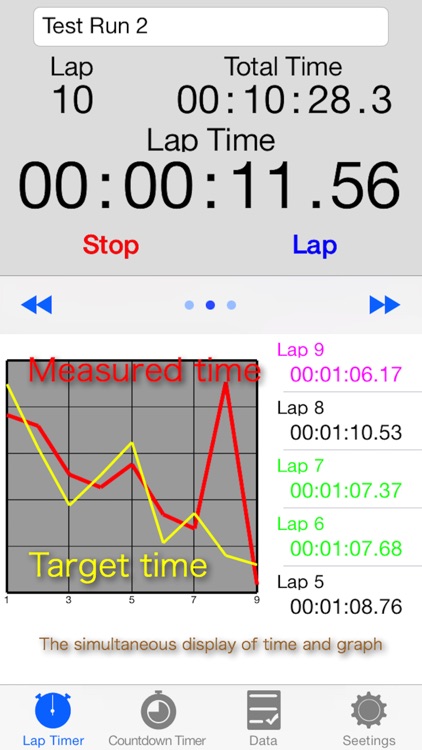 Lap Timer with Graph 2 Free