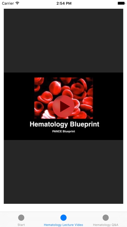 Hematology Blueprint PANCE PANRE Review Course