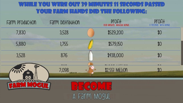 Farm Mogul(圖5)-速報App