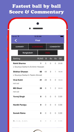 IPL 2018 Schedule(圖3)-速報App