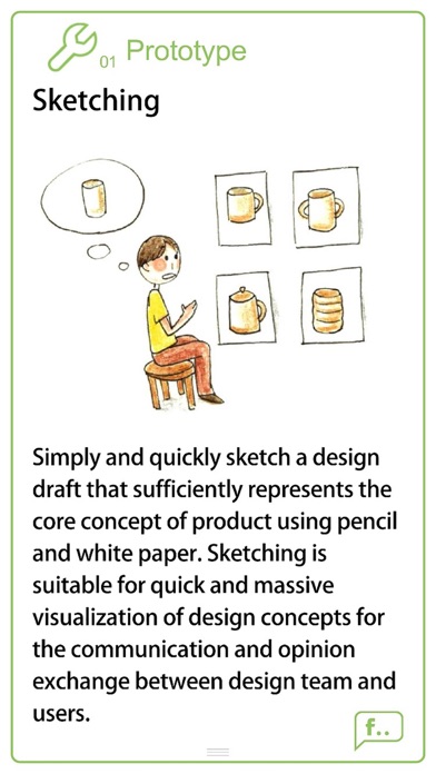 How to cancel & delete Design Thinking from iphone & ipad 3