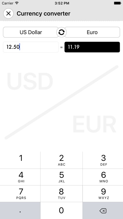 Currency Converter by Market Junkie