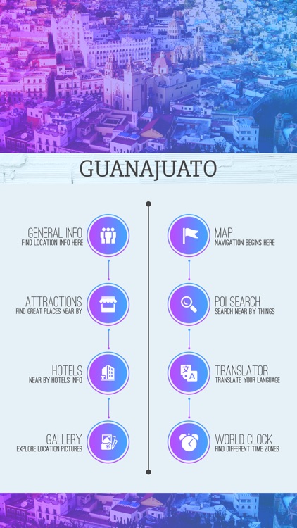 Guanajuato Travel Guide
