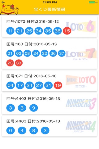 Lotto Japan Loto6 7 Mini N3 N4 screenshot 2
