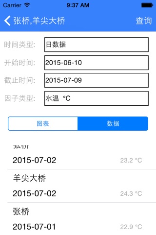 苏南督查平台 screenshot 3