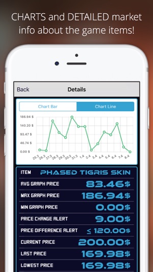 Market Monitor for Warframe(圖2)-速報App