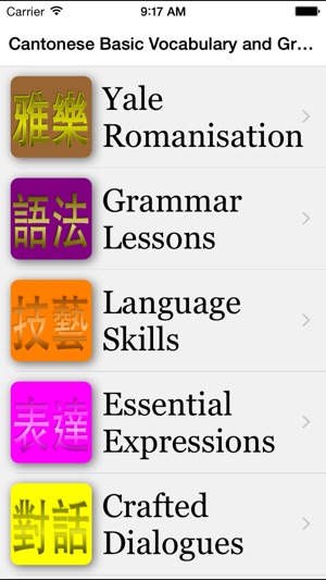 Yuet - Cantonese basic vocabulary and grammar(圖2)-速報App