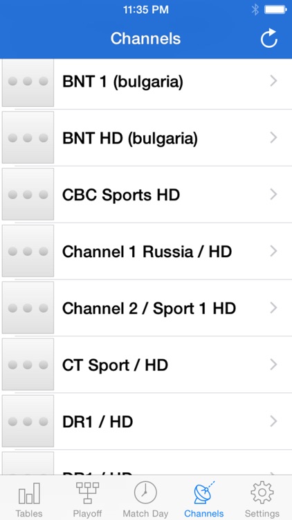 European Championship 2016 SAT TV Scheduler