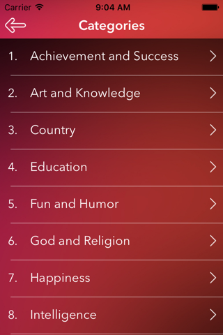 Albert Einstein - A Man of Success Lifestyle Albert Einstein
