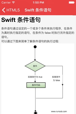 在线教程 for Swift-EK教程系列 screenshot 2