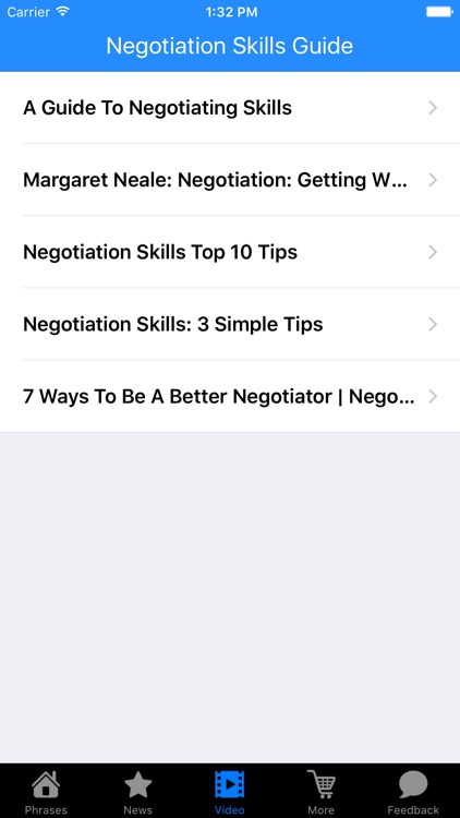 Negotiation Skills Guide