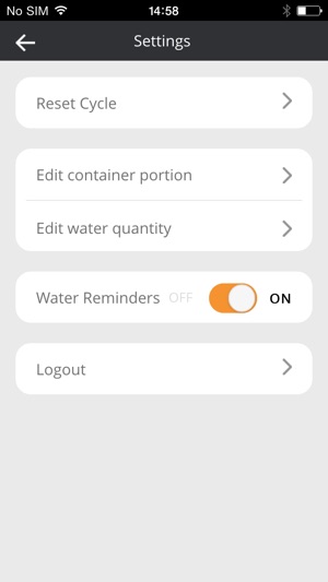 Meals’N’Water Tracker Free - Incredible aide for the 21 Day (圖5)-速報App