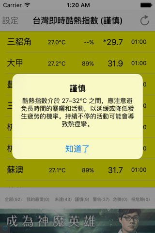 台灣即時酷熱指數 screenshot 3