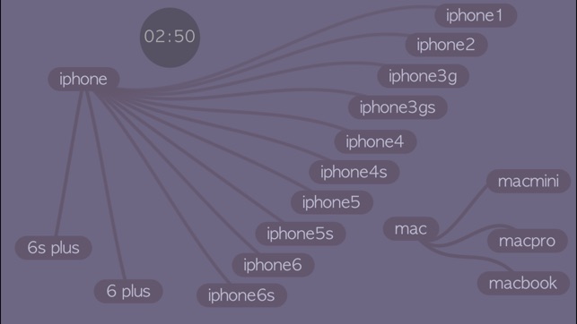 Fly Mind-Clear Mind Mapping(圖3)-速報App