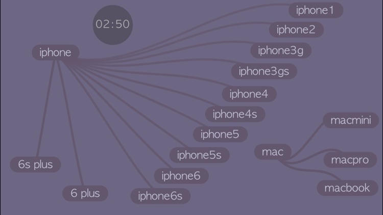 Fly Mind-Clear Mind Mapping