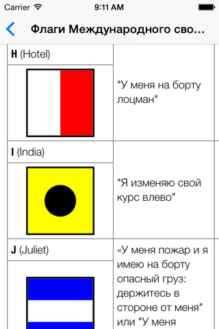 Тест ГИМС c комментариями - тренажер для сдачи билетов на право управления маломерными судами screenshot 4