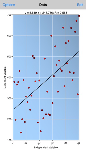 Least Squares(圖1)-速報App