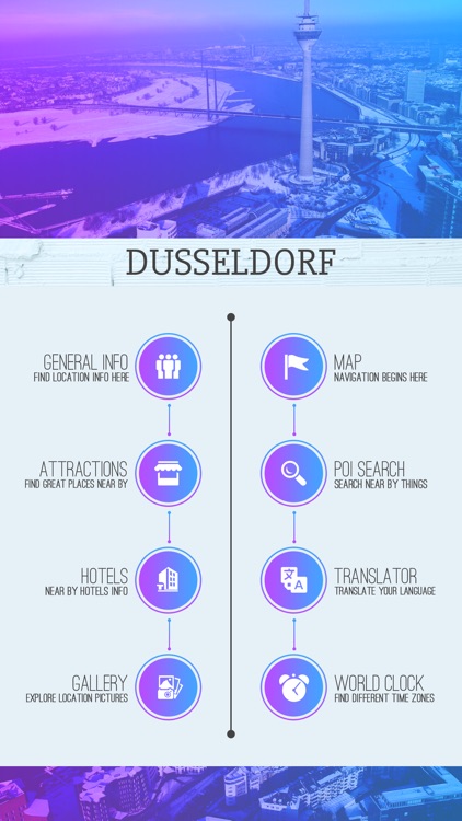 Dusseldorf City Guide