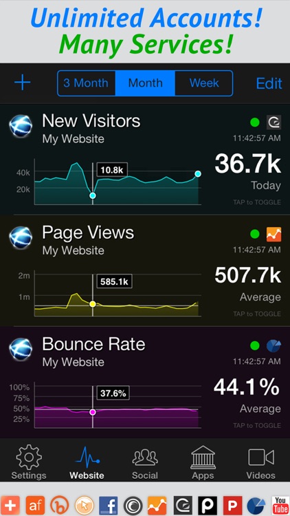 Pocket Analytics