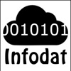 infodat