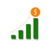 Investment - Compound Interest