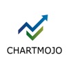 Chartmojo Wealth