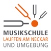 MS Lauffen a. N. und Umgebung