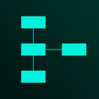 NFM – AUv3: FM Synth