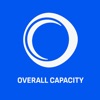 Overall Capacity SKG