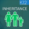 Inheritance Biology