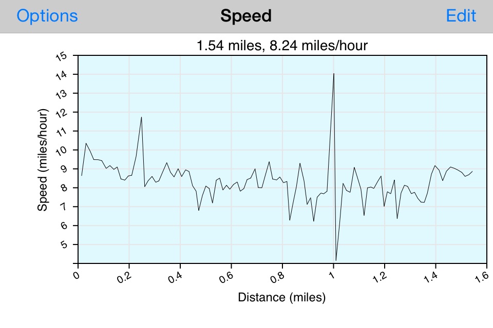Run 'n' Graph screenshot 3