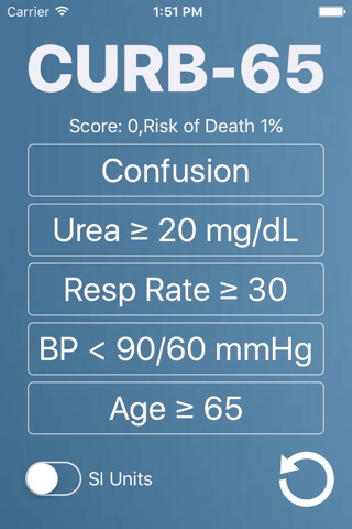 CURB-65: Medical Risk Calculator for Bacterial and Viral Pneumonia screenshot 3