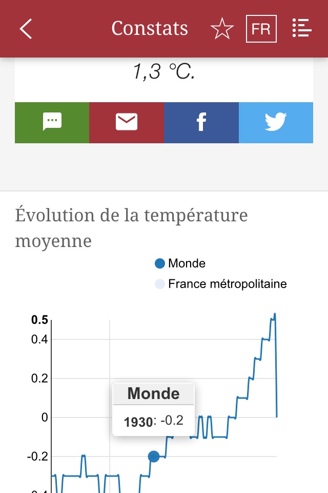 StatClimat screenshot 4