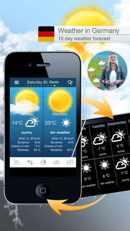 Weather for Germany Pro