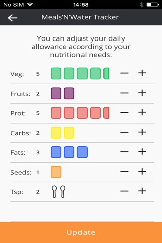 Meals’N’Water Tracker - Incredible aide for the 21 Day Challenge or any other healthy eating plan screenshot 4