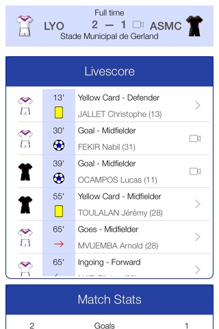 French Football League 1 2012-2013 - Mobile Match Centre screenshot 4