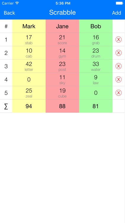 Scoring - Scorer For Sport, Table, Card Games