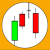 Candlestick Chart Patterns