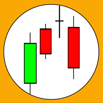Candlestick Chart Patterns