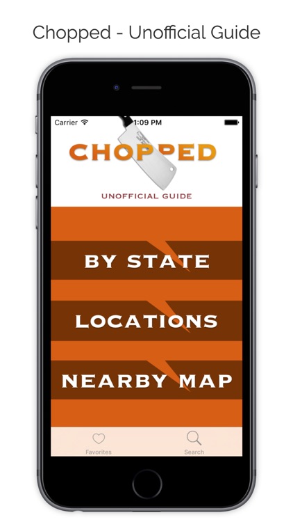 Chopped TV Unofficial Guide
