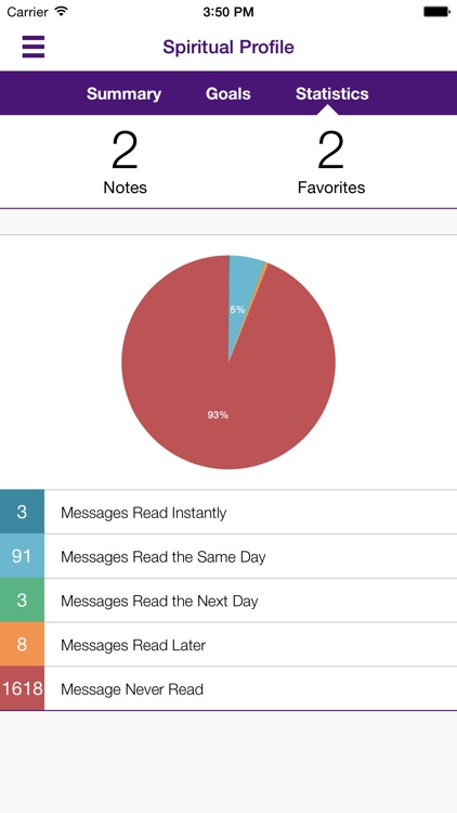 ShermanNaz screenshot-3